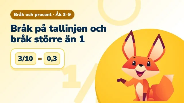 Bråk på tallinjen och bråk större än 1
